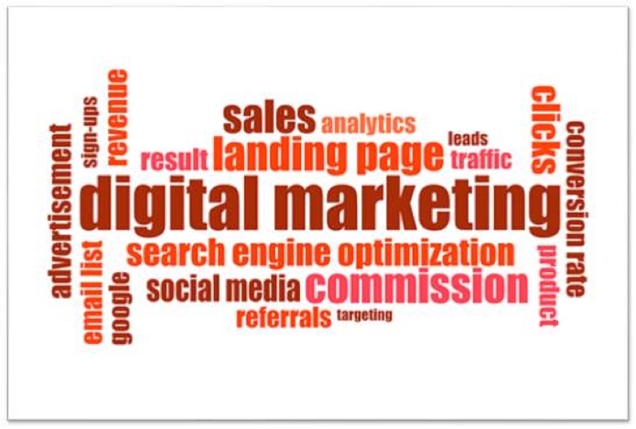 digital marketing