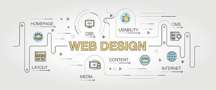 Web Development